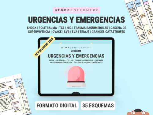 Urgencias y Emergencias Enfermería 2025