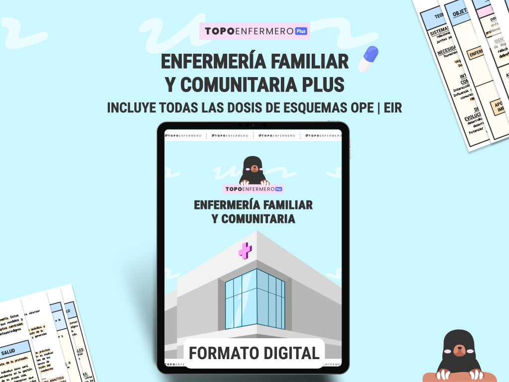 Familiar y Comunitaria Plus