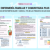 Ejemplo familiar y comunitaria