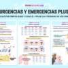 Ejemplo Urgencias y Emergencias Plus