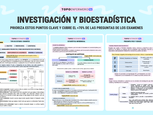 Esquemas Investigación Enfermería PDF para OPE y EIR – Topo Enfermero